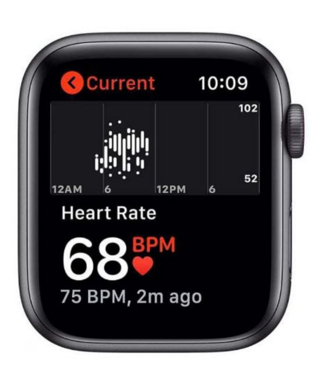 ساعت هوشمند اپل واچ مدل Apple Watch SE GPS 40mm (3)