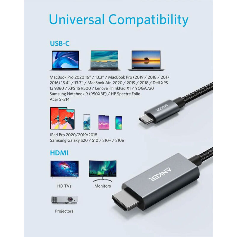 کابل تبدیل HDMI به USB-C انکر مدل Nylon 4K طول ۱٫۸ متر